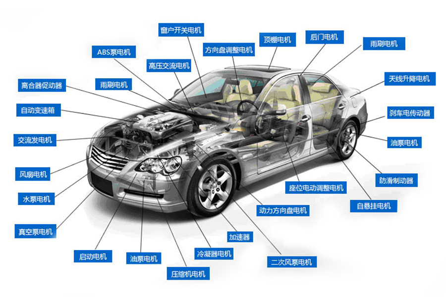 Dây chuyền sản xuất tự động động cơ ô tô
