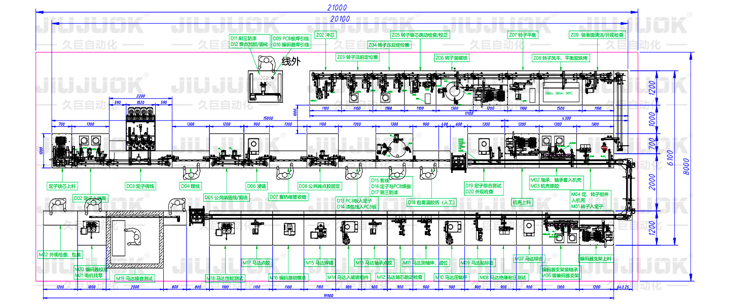 久巨-电机自动化生产线解决方案
